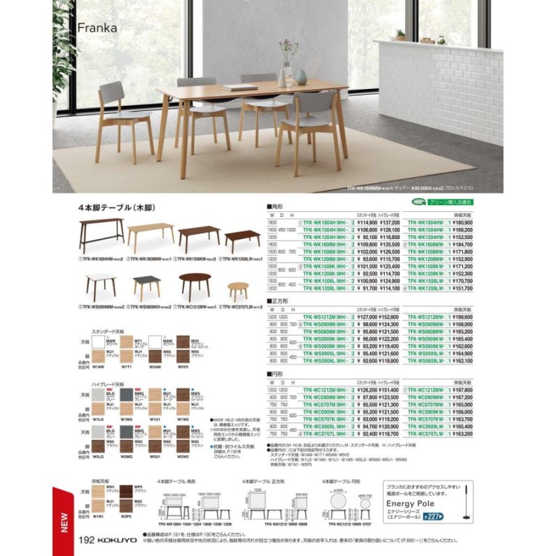 テーブル フランカ 円形４本脚 TFK-WC0707LW-W5P51 66448839 送料無料