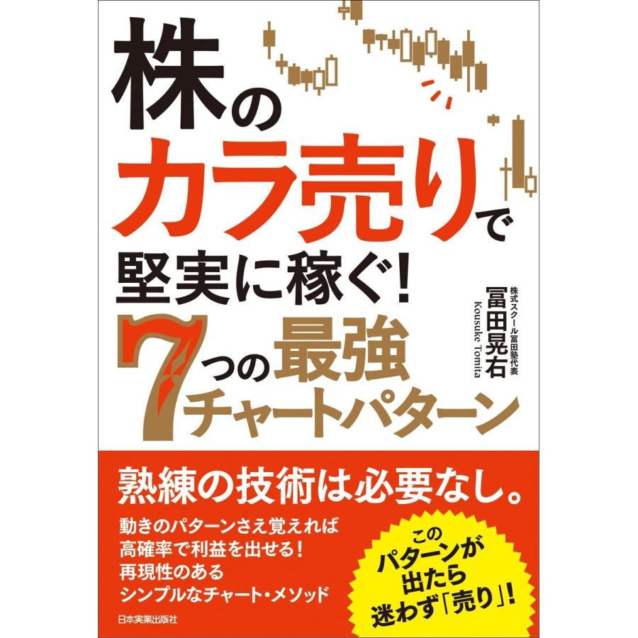 株の カラ売り で堅実に稼ぐ 7つの最強チャートパターン