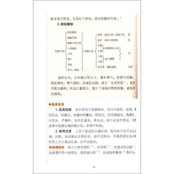 実用経典漢方薬精粋　中医　中国語版書籍 #23454;用中医#32463;典方#33631;萃