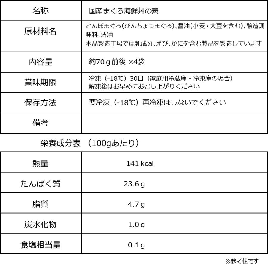 70代 80代 ギフト 国産 まぐろ漬け ぶり漬け 海鮮丼 12食セット 簡単便利 送料無料