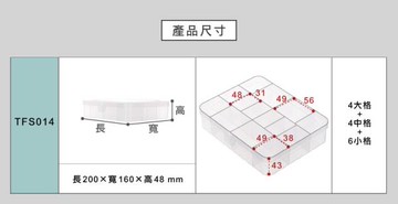 [Keyway聯府] 看的見5格/12格/14格收納盒 分隔收納盒 小物盒 分類盒 材料盒 零件盒 飾品盒 TFS005 TFS012 TFS014【139百貨】