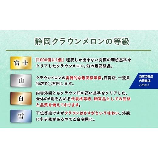 ふるさと納税 静岡県 掛川市 ５１１０　マスクメロン の 最高峰 クラウンメロン 1.4kg〜1．5ｋｇ 山級 GABA （ ギフト箱入 GABA ギフト 箱 クラウンメロン マ…