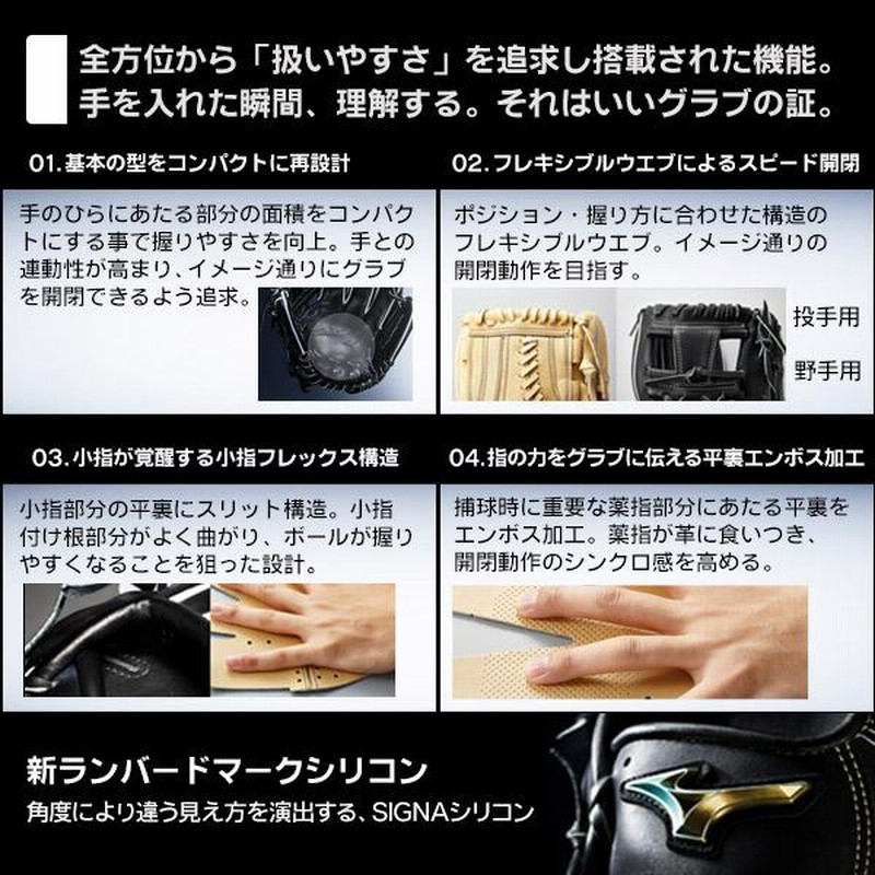 Mizuno Global Elite グローブ ピッチャー用　収納袋付き ミズノ グローバルエリート 投手用 収納袋付き - メルカリ