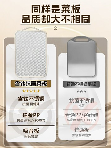 新品上市 菜板抗菌防霉家用雙面案板廚房專用不銹鋼切菜板切水果砧板 幸福驛站