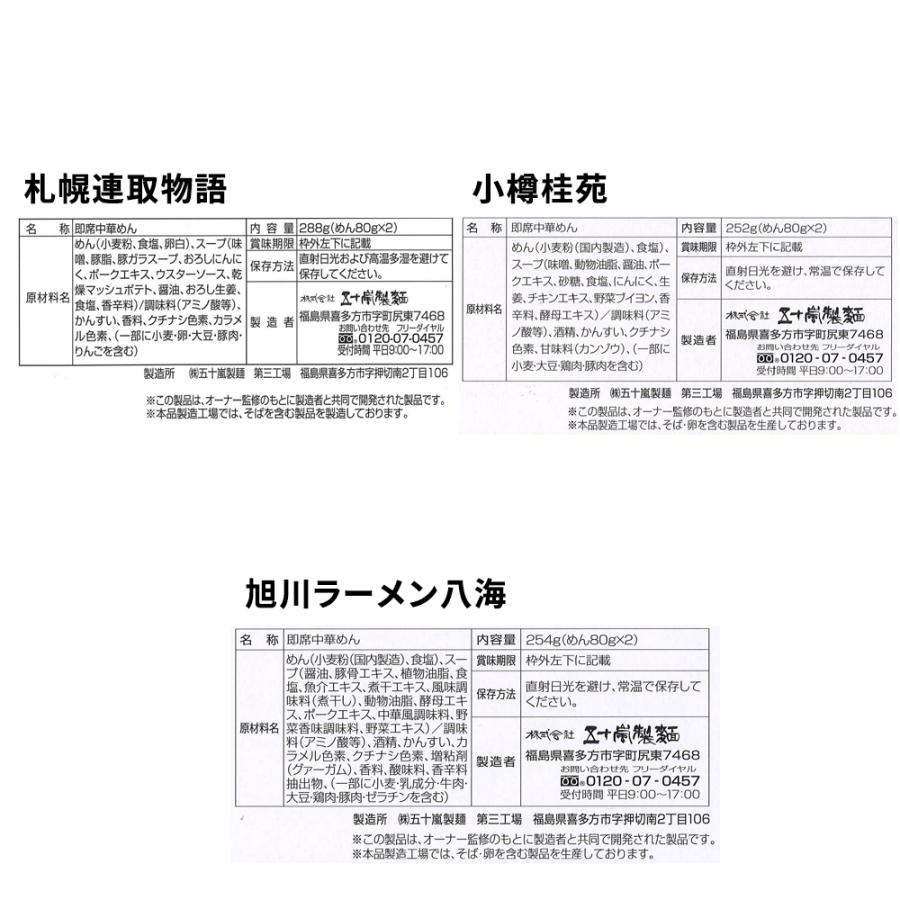 北海道人気ラーメン店12食セット 醤油 味噌 ラーメン 醤油 味噌 お取り寄せ お土産 ギフト プレゼント 特産品 お歳暮 おすすめ