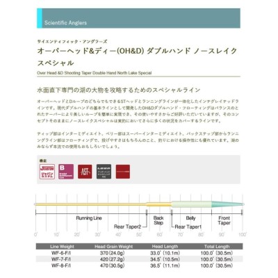 ティムコ(TIEMCO) SA OH&Dダブルハンド ノースレイクSP WF8F/SI/FI