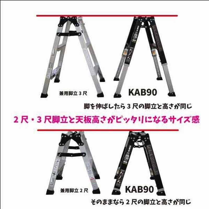 広島工具 アルインコ伸縮脚付き専用脚立 KAB90 メーカー直送品
