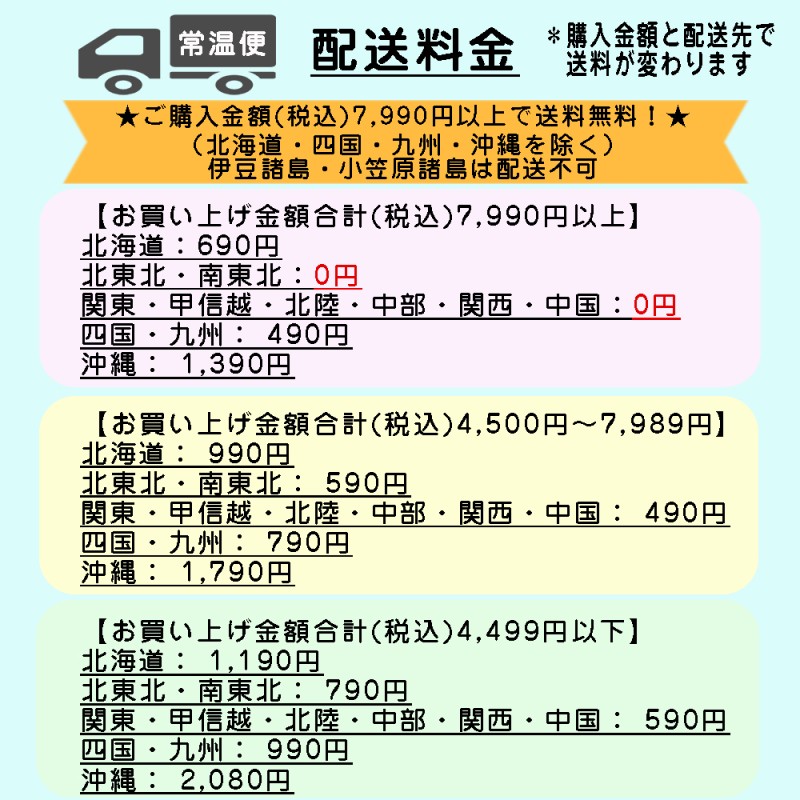 昭和産業 SHOWA 業務用パリッジュ まろやか味から揚げ粉 1kg LINEショッピング