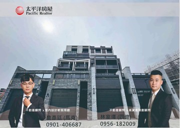 14期建商代表作｜朝北三車6套房電梯豪墅｜有空拍圖｜台中市北屯區松柏二街