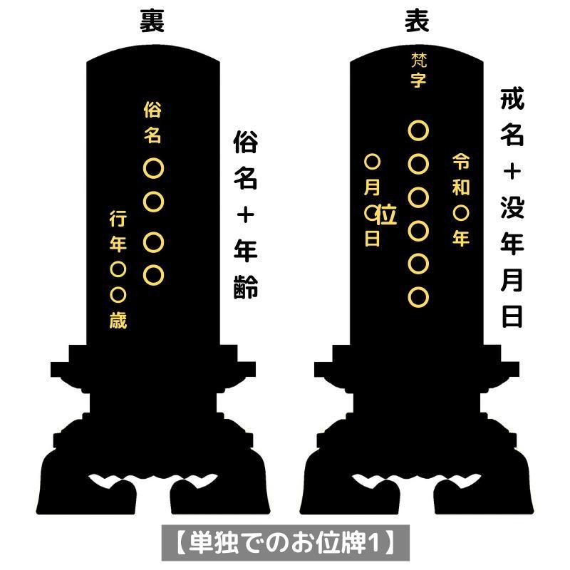 位牌 塗位牌 柴檀 上等猫丸 3.5寸 4.0寸 4.5寸 5.0寸 5.5寸 | LINEブランドカタログ