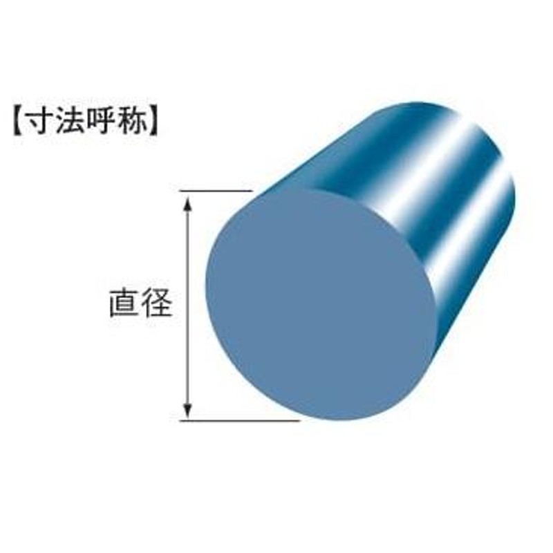 プラスチック MC901 切板（青） 板厚 70mm　50mm×300mm - 4