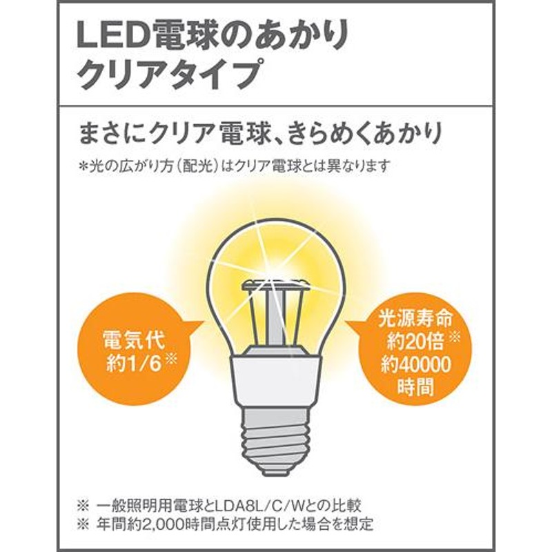 女性に人気！ パナソニック LGB15461 吊下型 LED 電球色 ペンダント 直付タイプ 白熱電球25形1灯器具相当 ランプ付 同梱 