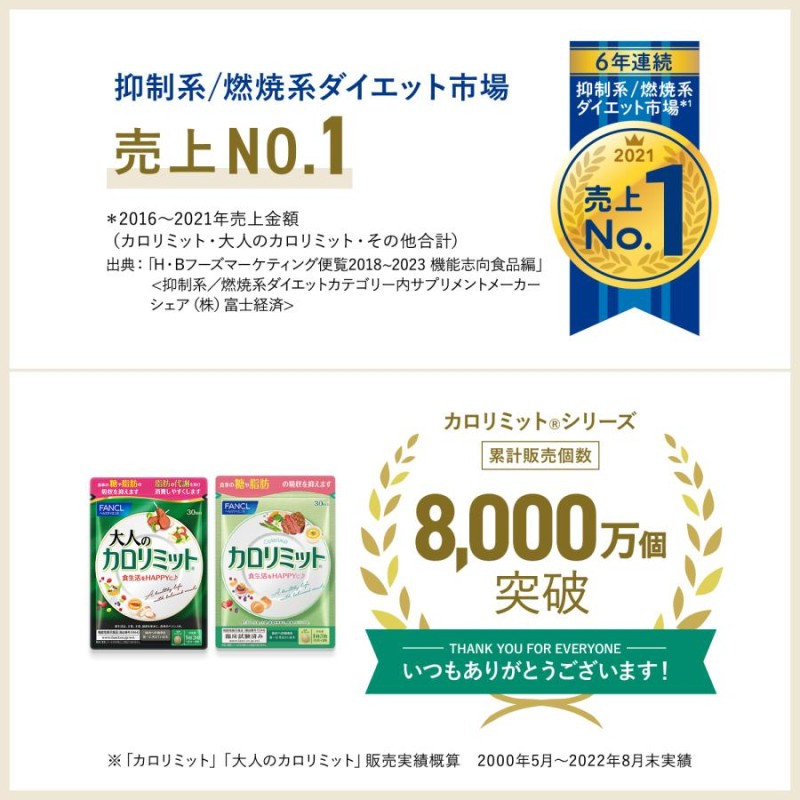 大人のカロリミット15日×11個 - ダイエット食品