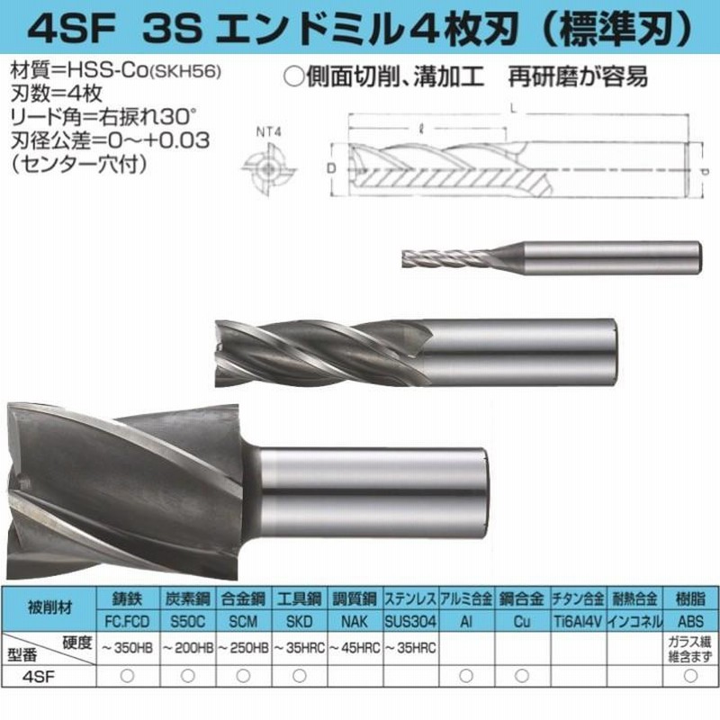 ボタニカルキャンドル バラ かすみ草 【送料無料】 フクダ精工 FKD 2SF 72 3Sエンドミル2枚刃 シャンク径32 ☆ハーレー カスタム コンプリートホイール フロント用 スプール 52-0173