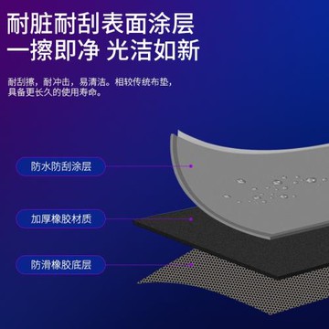 ROG月石玩家國度鋼化磨砂玻璃鼠標墊涂層9H玻璃電競游戲桌墊復刻