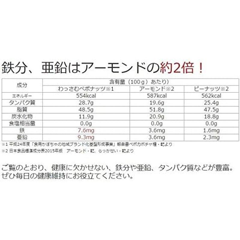 わっさむペポナッツ 100g×１袋 和寒シーズ 亜鉛や鉄分がアーモンドの約2倍 毎日の健康のために