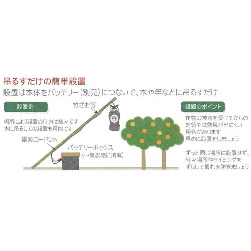 鳥よけ トリサッタ TTN-T4 天敵ニラミ タイガー 日本製 カラス