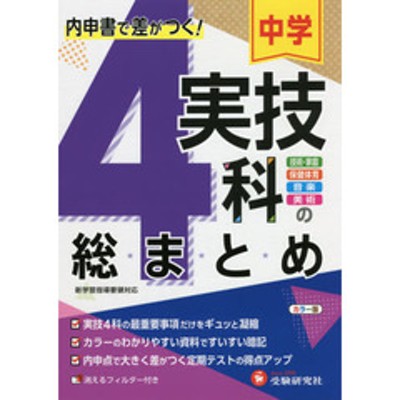 俺が中学の技術の時間に作ったブヒドウのキーホルダー 【正規通販