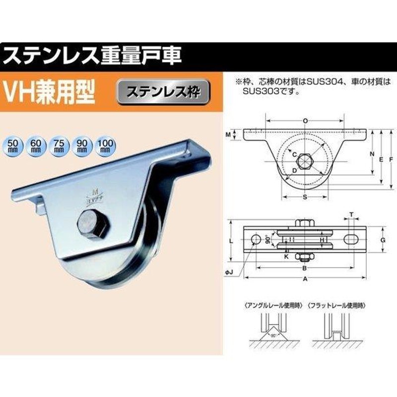 ヨコヅナ  (車のみ) ステンレス重量戸車 (溝R車型・ステン枠) φ90 (JBP-0901) - 3