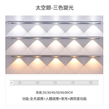 20cm貓眼LED磁吸燈