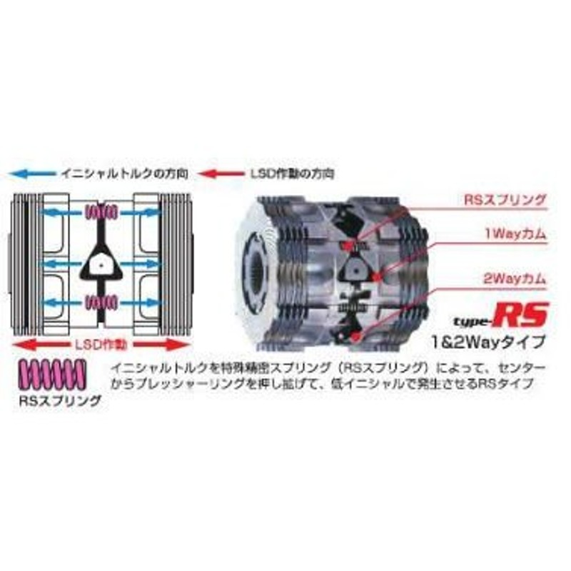 CUSCO クスコ LSD タイプRS 2way(1\u00262way)車