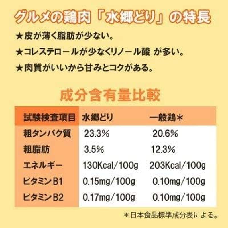 水郷のとりやさん 国産 鶏肉 水郷どり 手羽先の先 約300g