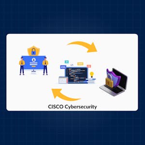 Cisco Cybersecurity Fundamentals
