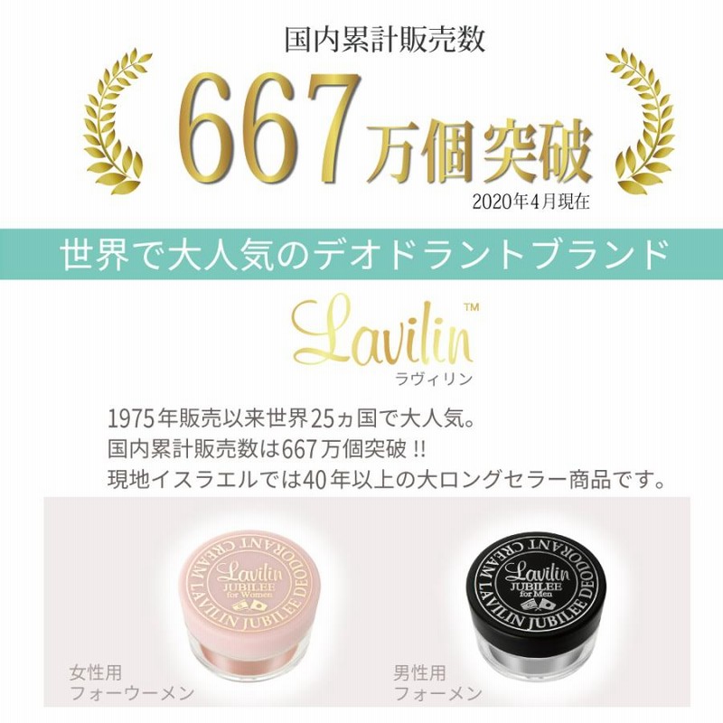 ワキガ対策 加齢臭対策 薬用 デオドラントラヴィリンジュビリー