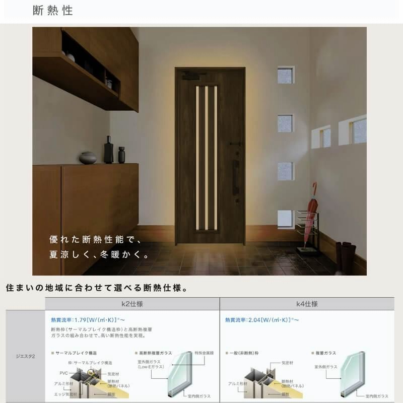 ジエスタ2 玄関ドア 親子 M13型 k2/k4仕様 採光/入隅 リクシル LIXIL トステム TOSTEM 断熱 玄関 住宅 ドア 戸建て  アルミサッシ 交換 おしゃれ リフォーム DIY | LINEショッピング