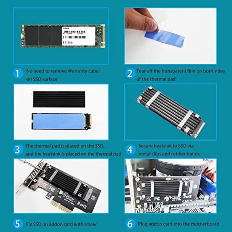 GLOTRENDS M.2 PCIe NVMe 4.0/3.0 変換アダプター、M.2ヒートシンク