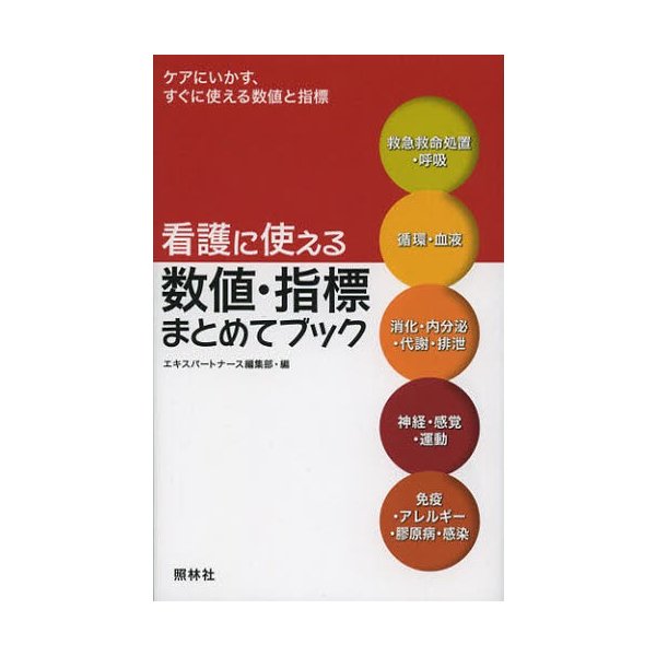 看護に使える数値・指標まとめてブック