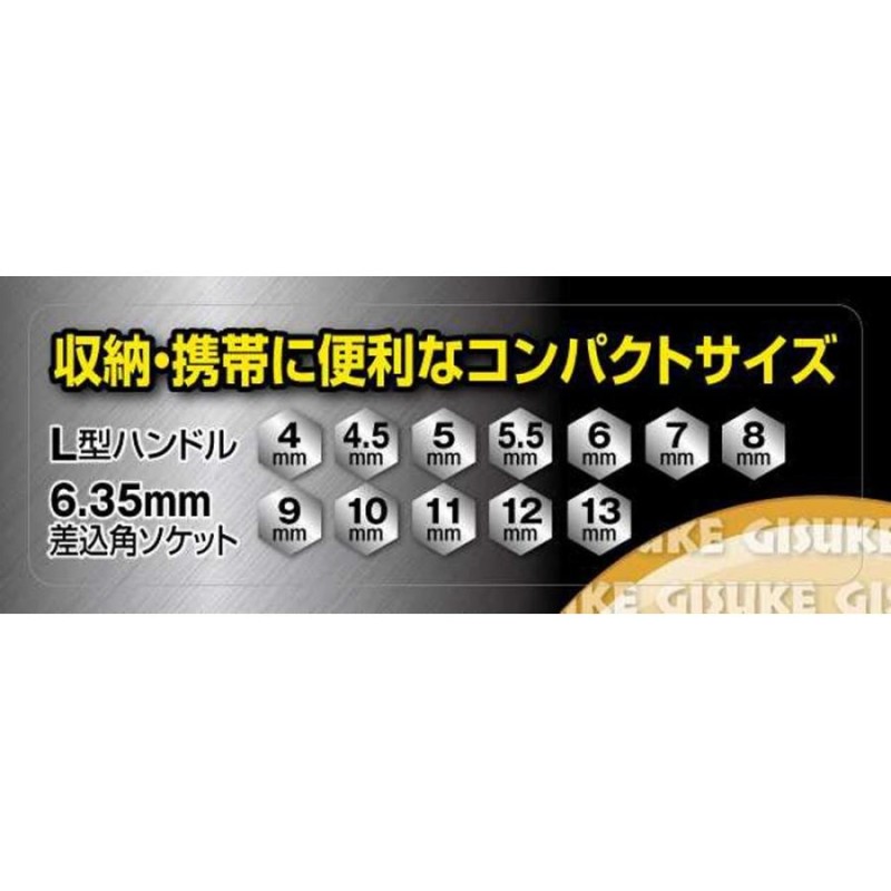 激安通販新作 GISUKE 儀助 ミニソケットレンチセット 差込角6.35mm