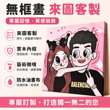 客製化🔥無框畫 似顏繪無框畫 裝飾畫 掛畫 星蝶畫 約稿 手繪 人像畫 情侶 DIY 生日禮物 交換禮物 客製化禮品