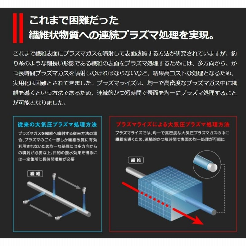 代引き不可 1.5号2個 サンライン 松田スペシャル①（1.5号） フィッシング