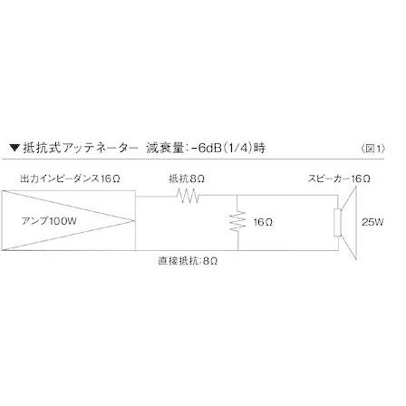 Ex-pro DM-X アッテネーター/ロードボックス | LINEブランドカタログ