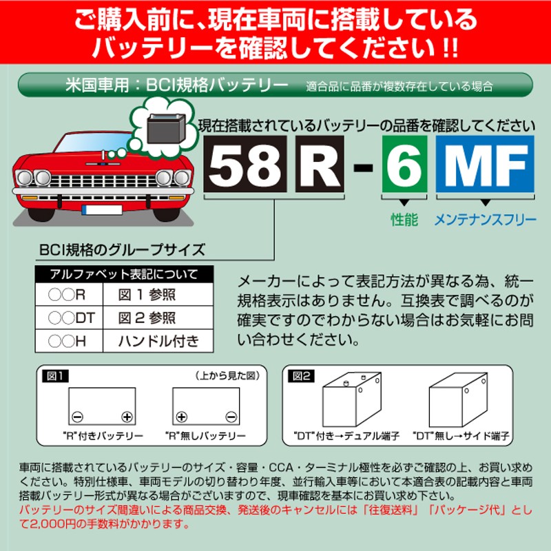 EMPEROR EMF34 EMPEROR 米国車用バッテリー ポンティアック グランプリ 2004月- 送料無料