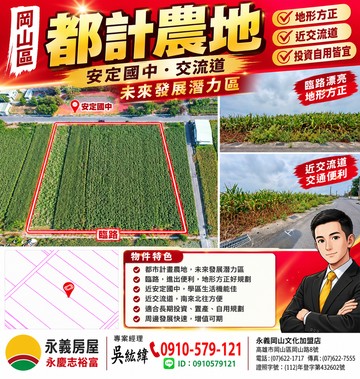 紘緯安定國中、都計農地未來發展潛力區｜台南市安定區安定段