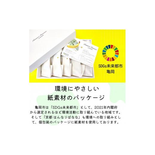 ふるさと納税 京都府 亀岡市 先行予約国産バナナ 1kg 皮まで食べられる 『京都はんなりばなな』《栽培期間中農薬不使用 京都初 亀岡産 希少 規格外…