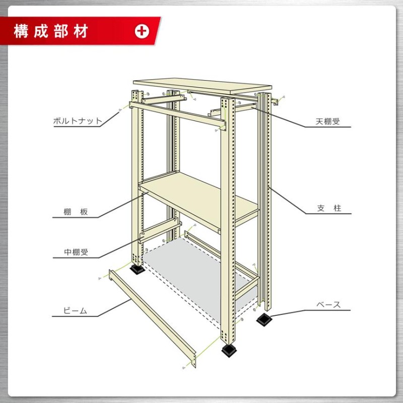 スチールラック スチール棚 業務用 収納 軽中量ラック200kg 連結 幅120