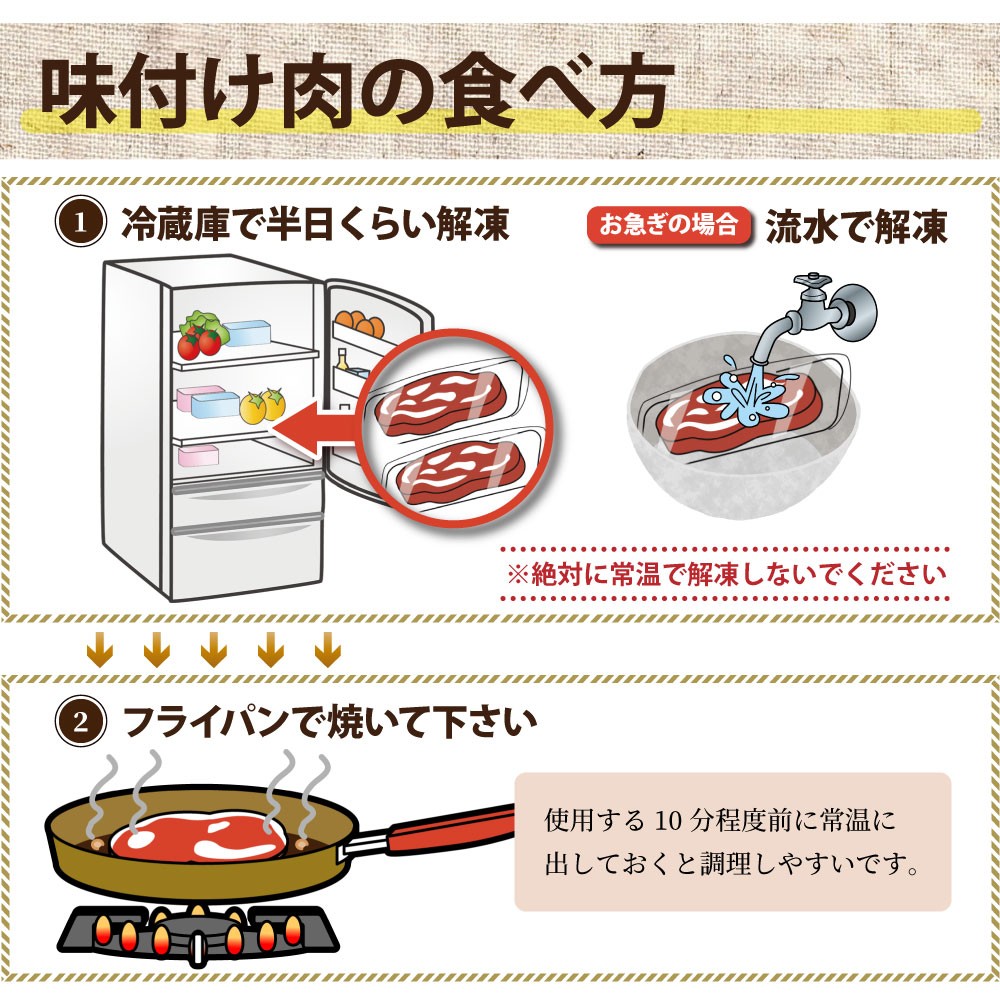 国産 やまと豚 元気漬け 1.5kg NS-DG [冷凍] お歳暮 御歳暮 2023 豚肉 味付き 味付き肉 味付け肉 味付肉 国産 お肉 冷凍食品 ギフト お取り寄せグルメ