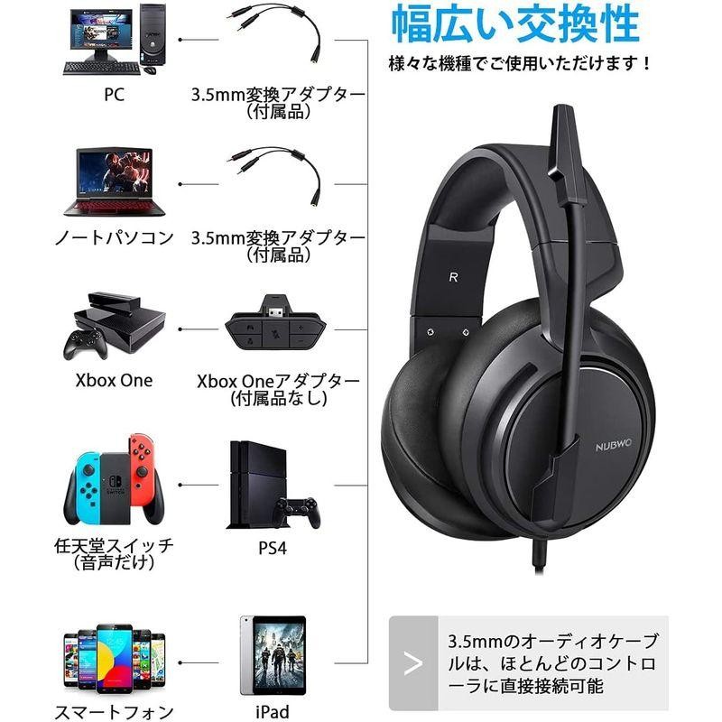 Micolindun ゲーミングヘッドセット ps4 ヘッドセット マイク付き 有線