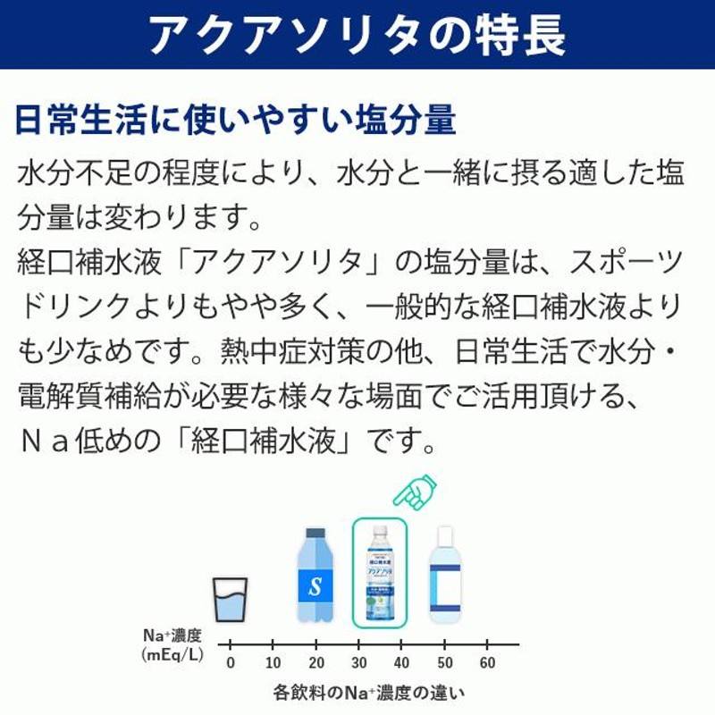 60個セット) アクアソリタゼリー AP(りんご味) 2ケースセット (130g×6