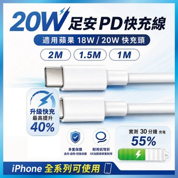 PD快充線 適用 iPhone 17 16 15 Type-C Lightning 編織傳輸線 20W充電 台灣出貨