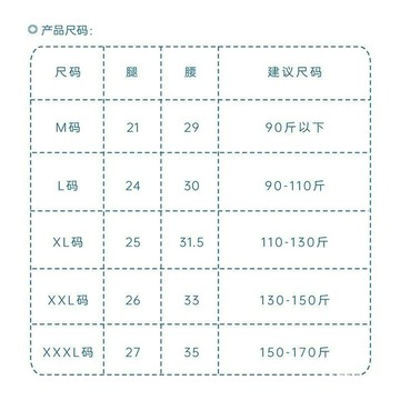 今天買明天到】熱賣 一次性內褲女士戶外用品孕㛿內褲坐月子産後免洗短褲 CQKC