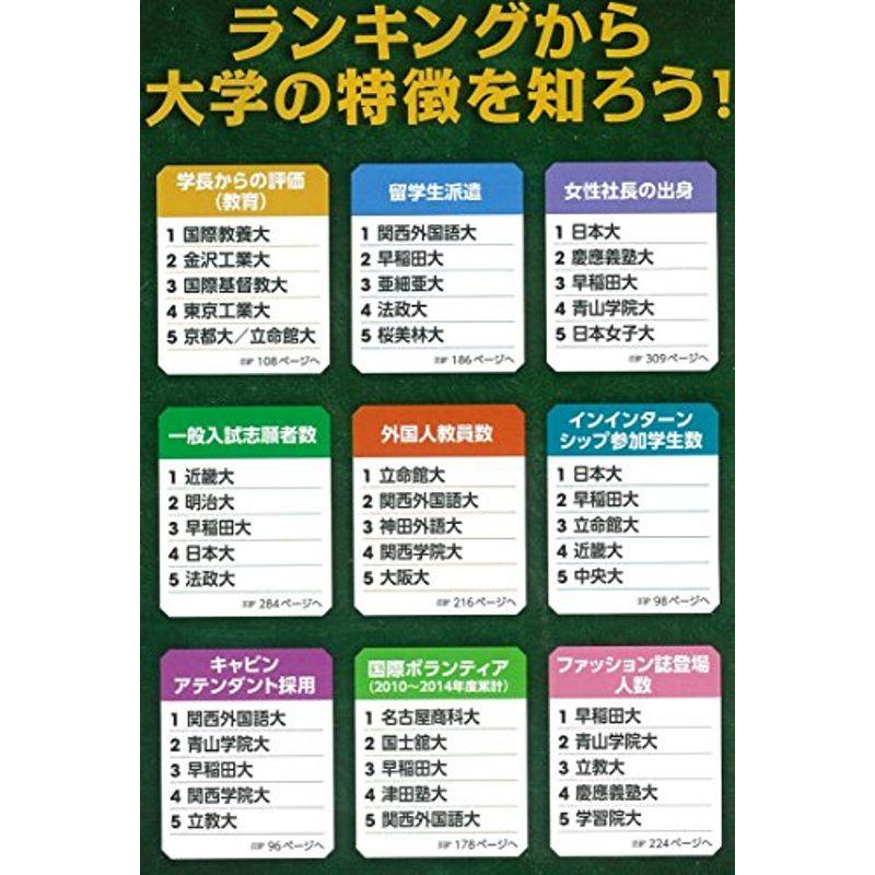 大学ランキング2017年版