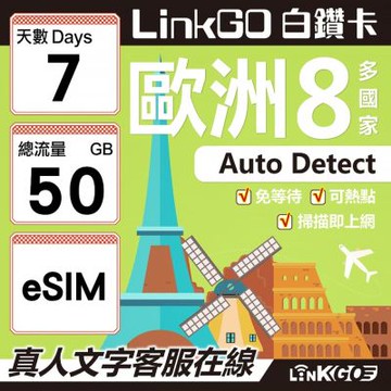 LINKGO白鑽卡 歐洲8國 eSIM卡 7天上網卡 總流量50GB (歐洲網卡 法國 瑞典  奧地利 英國)