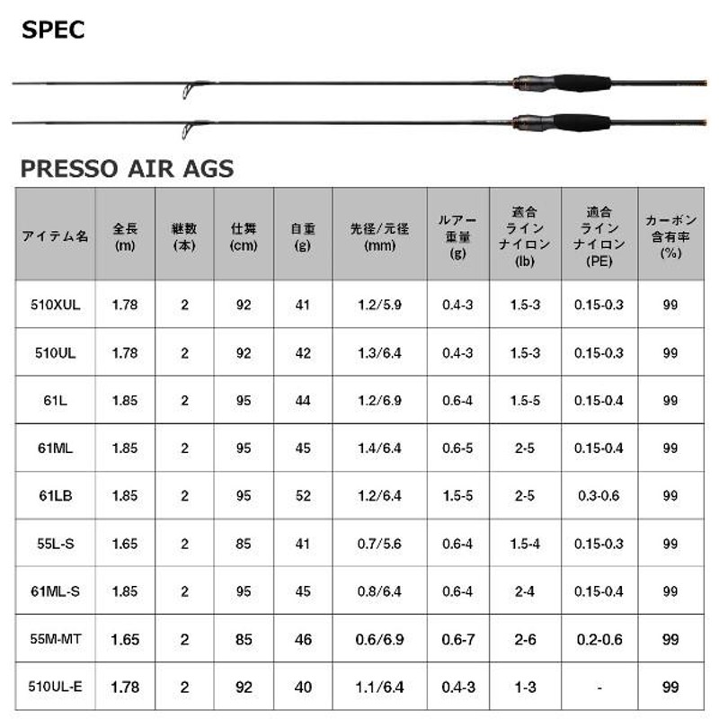 ダイワ [90] 24 プレッソ AIR AGS 55M-MT (G1) | LINEブランドカタログ