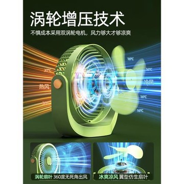 【110V】風扇超靜音小型usb充電學生宿舍辦公室桌面迷你電扇