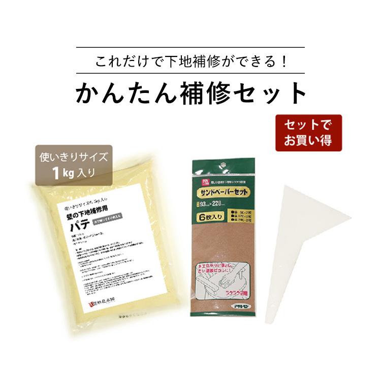 壁紙 施工道具 補修 セット 壁の穴 キズ補修 下地補修 パテセット パテ パテベラ サンドペーパー 通販 LINEポイント最大0.5%GET  LINEショッピング