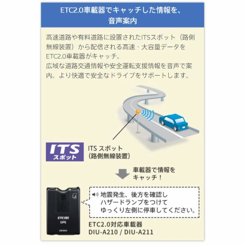 ETC2.0車載器 GPS付発話型 デンソー DIU-A210 新セキュリティ対応 セットアップ無し (お取寄せ) | LINEブランドカタログ